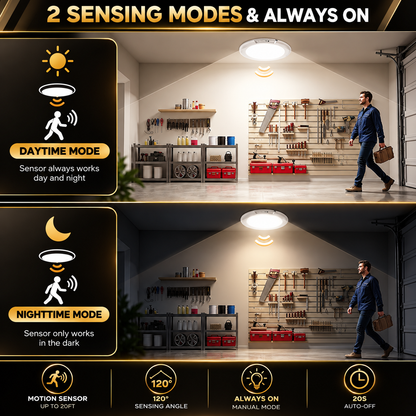 Flarora Halo™